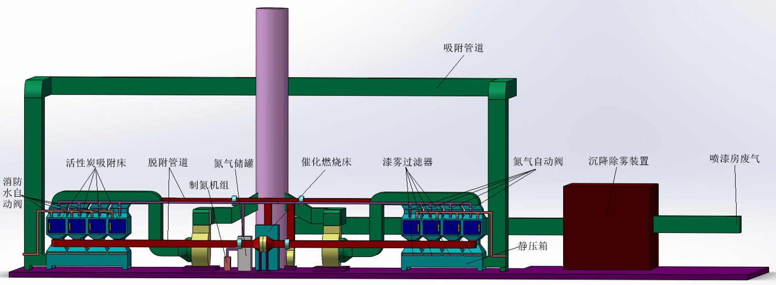 沸石分子篩活性炭吸附 (2).png